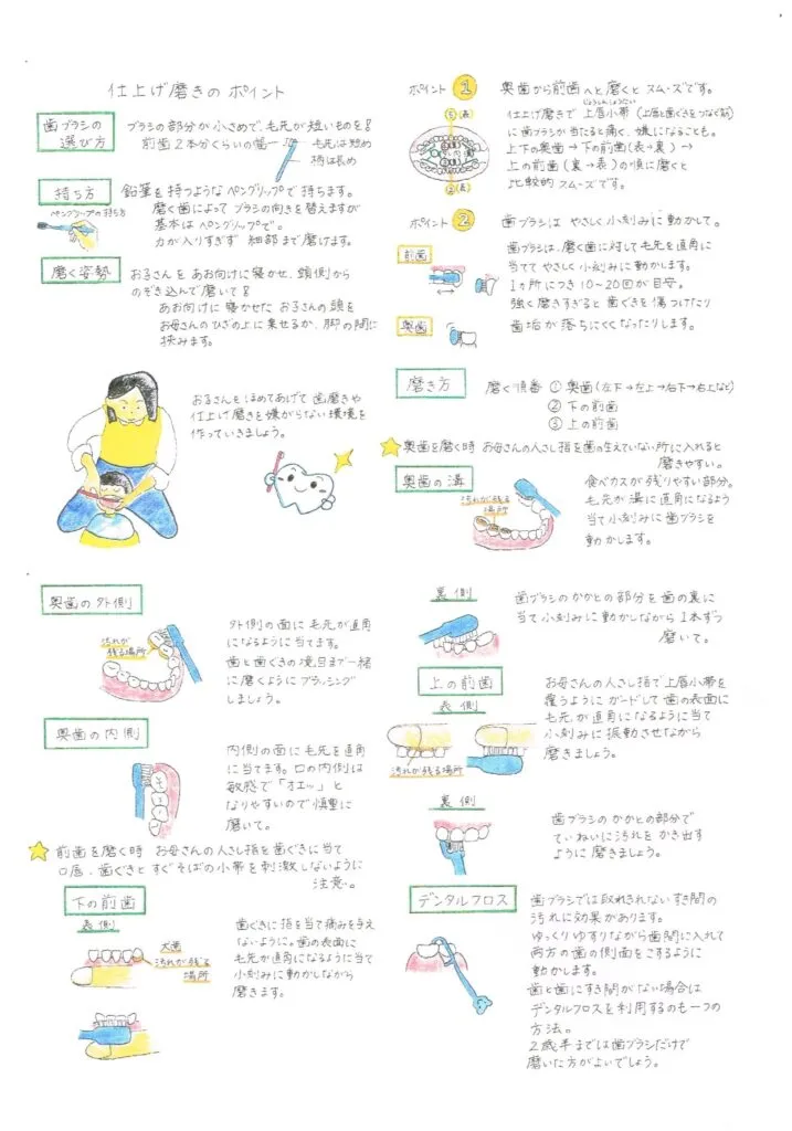 仕上げ磨きのポイント